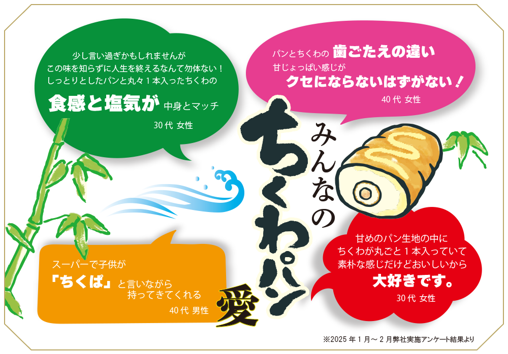 みんなのちくわパン愛